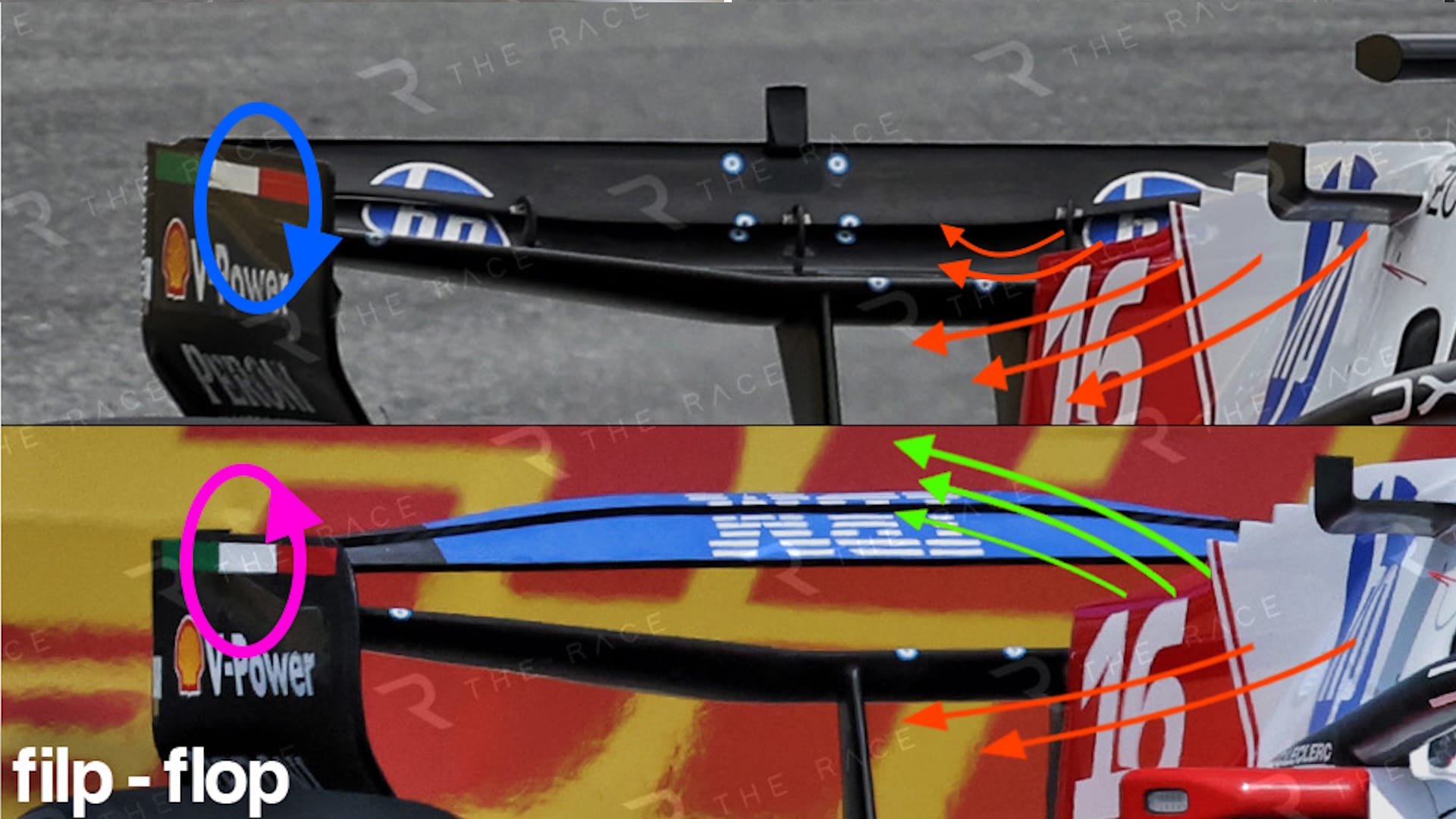 1790083564 17 How each active F1 rear wing concept works