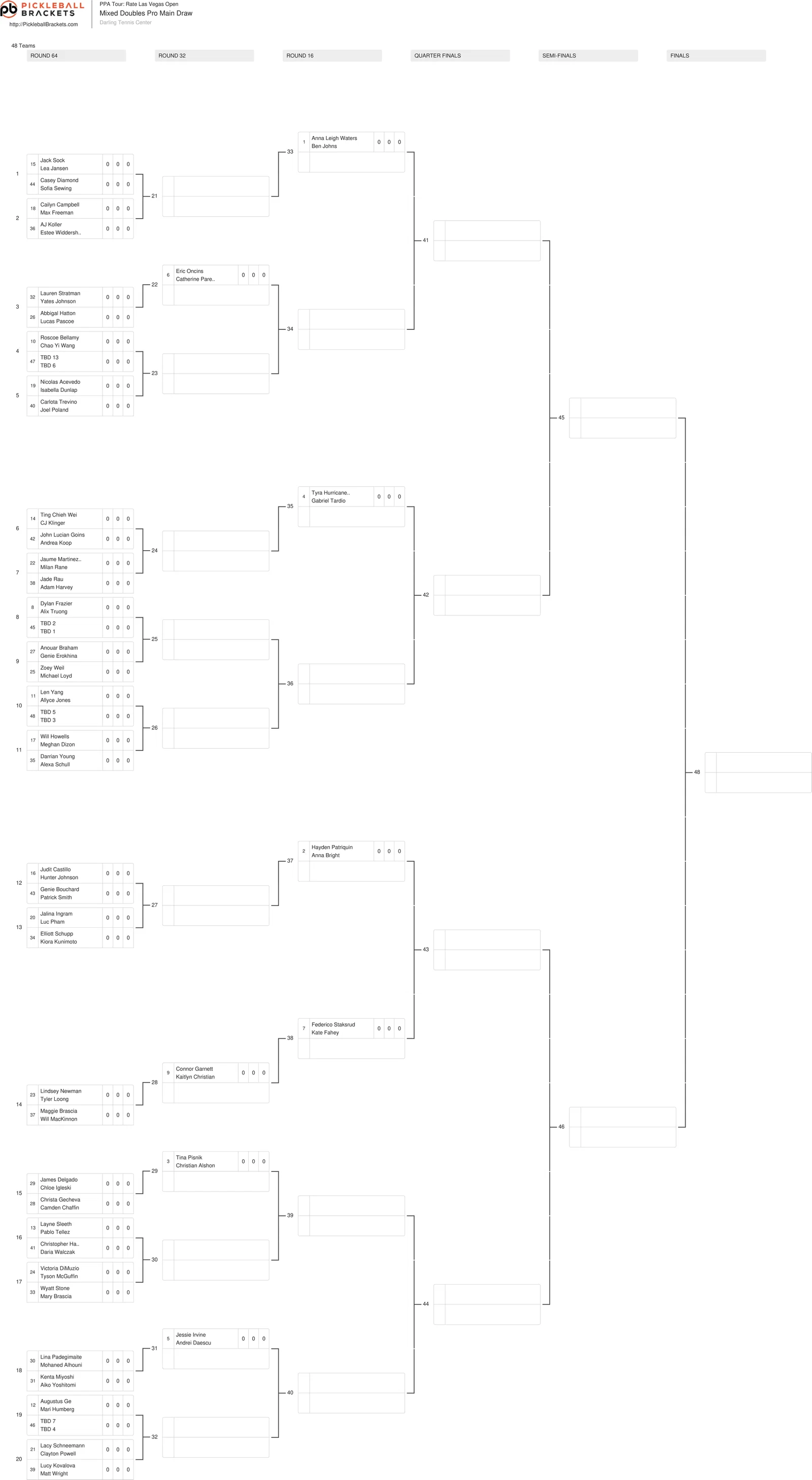 The mixed doubles draw for the Rate Vegas Open.