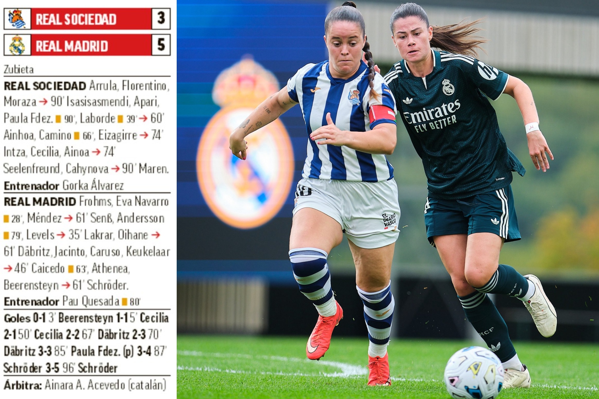 1790425462 671 Schroder saca al Real Madrid del manicomio