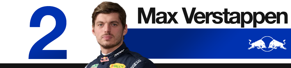 1790510428 827 Edd Straws 2026 Azerbaijan Grand Prix F1 driver rankings