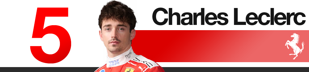 1790510429 560 Edd Straws 2026 Azerbaijan Grand Prix F1 driver rankings