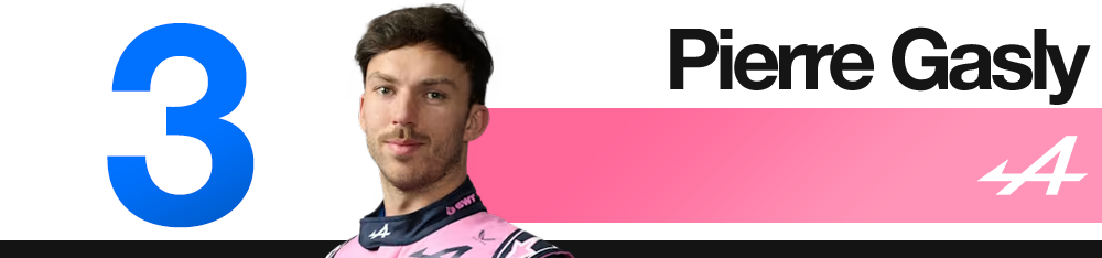 1790510429 595 Edd Straws 2026 Azerbaijan Grand Prix F1 driver rankings