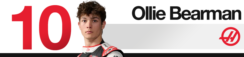 1790510430 174 Edd Straws 2026 Azerbaijan Grand Prix F1 driver rankings