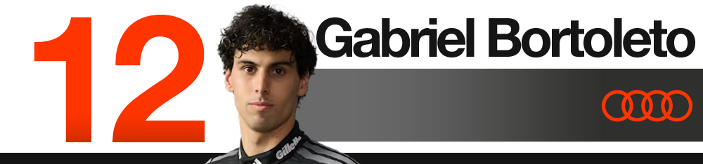 1790510430 194 Edd Straws 2026 Azerbaijan Grand Prix F1 driver rankings
