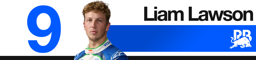 1790510430 268 Edd Straws 2026 Azerbaijan Grand Prix F1 driver rankings
