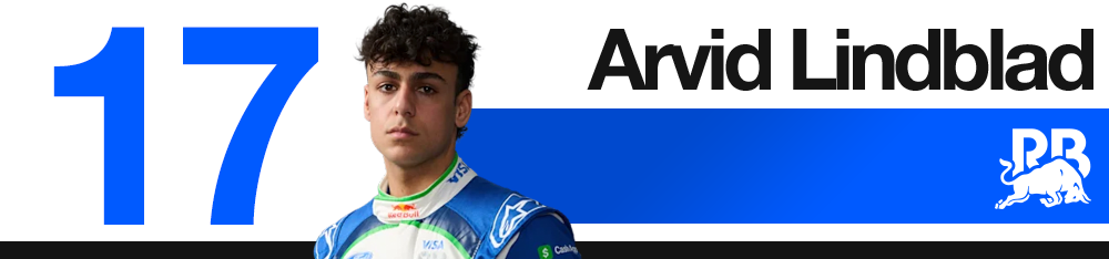 1790510431 176 Edd Straws 2026 Azerbaijan Grand Prix F1 driver rankings