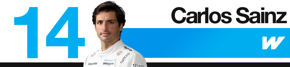 1790510431 580 Edd Straws 2026 Azerbaijan Grand Prix F1 driver rankings