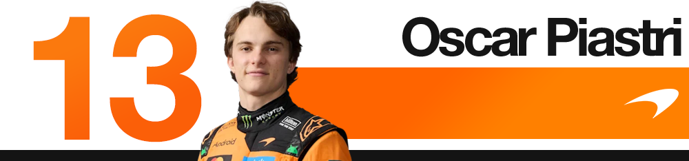 1790510431 654 Edd Straws 2026 Azerbaijan Grand Prix F1 driver rankings