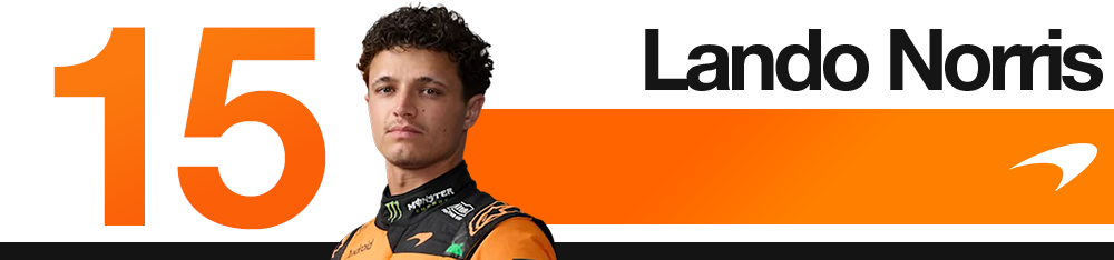 1790510431 781 Edd Straws 2026 Azerbaijan Grand Prix F1 driver rankings