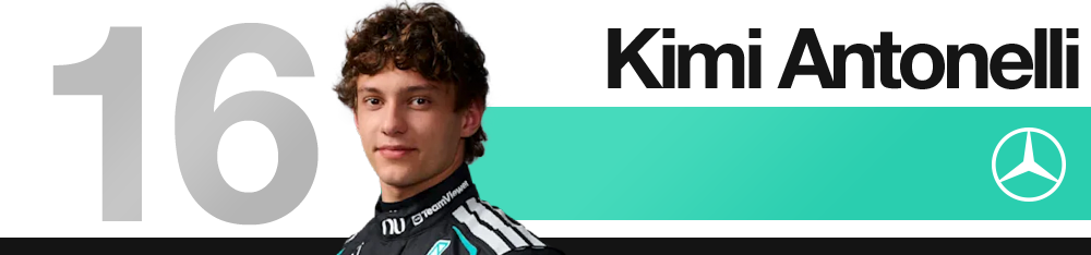1790510431 80 Edd Straws 2026 Azerbaijan Grand Prix F1 driver rankings