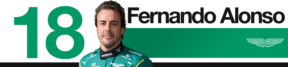 1790510431 920 Edd Straws 2026 Azerbaijan Grand Prix F1 driver rankings