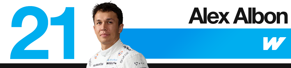 1790510432 541 Edd Straws 2026 Azerbaijan Grand Prix F1 driver rankings