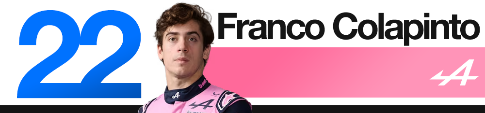 1790510432 830 Edd Straws 2026 Azerbaijan Grand Prix F1 driver rankings