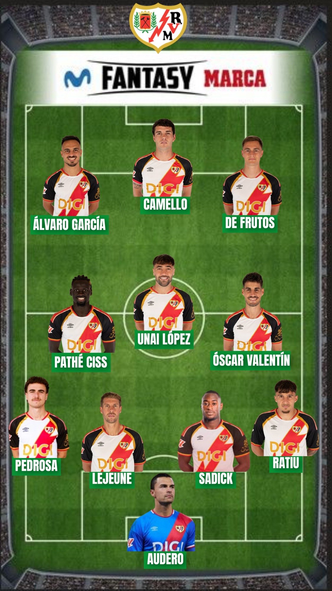 El Rayo ha sumado 374 puntos Fantasy.