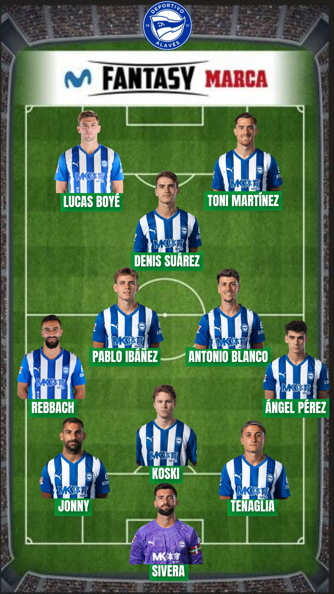 El Alavés ha logrado 520 puntos Fantasy.