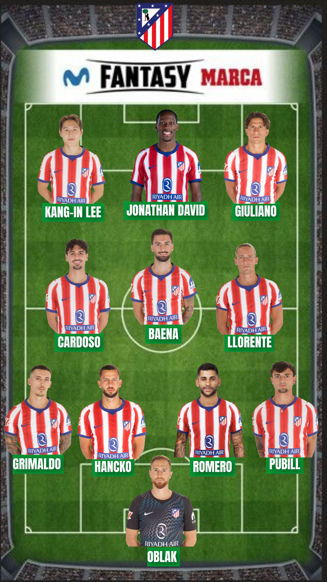 El Atlético ha sumado 574 puntos Fantasy.