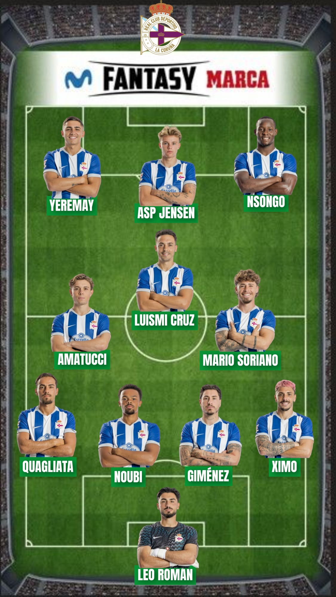 El Depor ha sumado 446 puntos Fantasy.