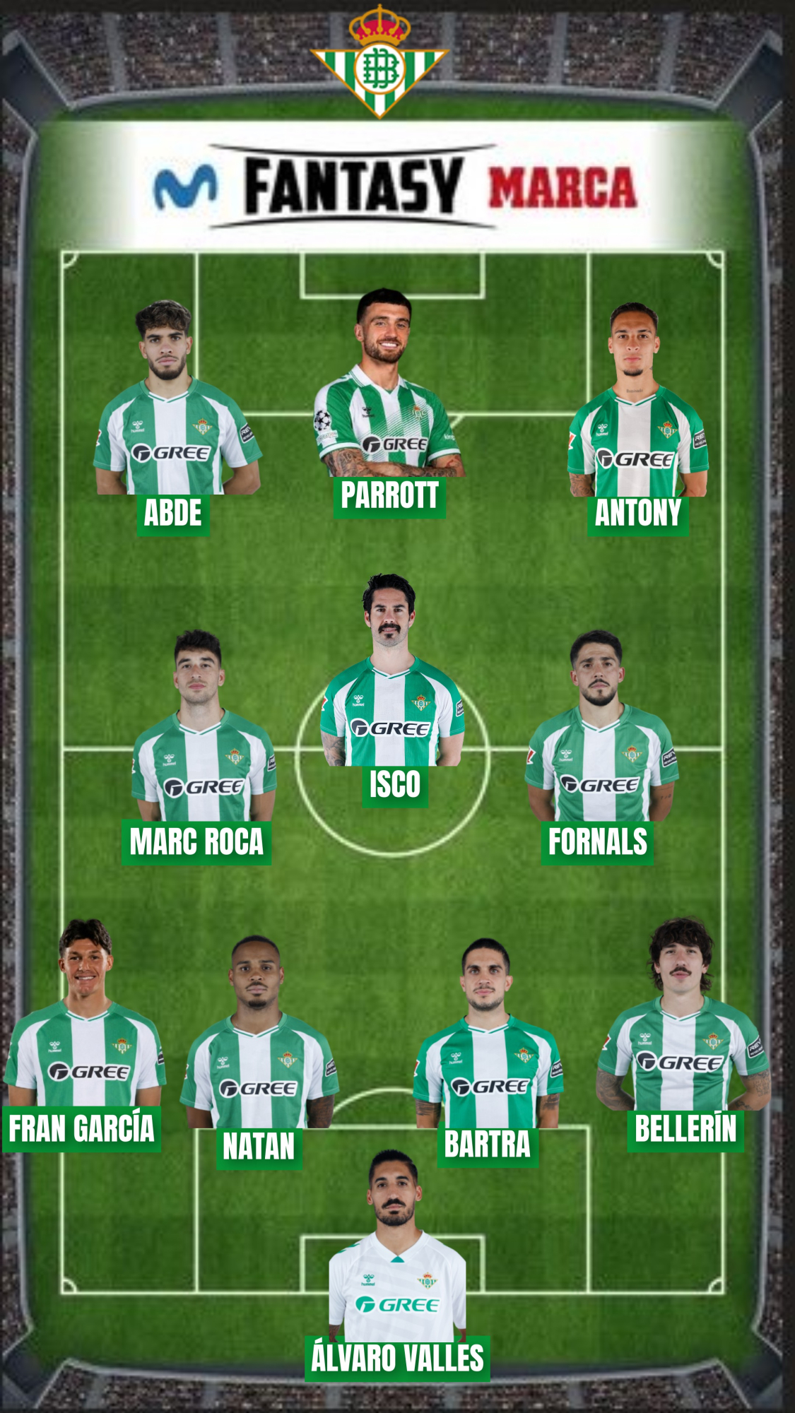 El Betis ha sumado 548 puntos Fantasy.