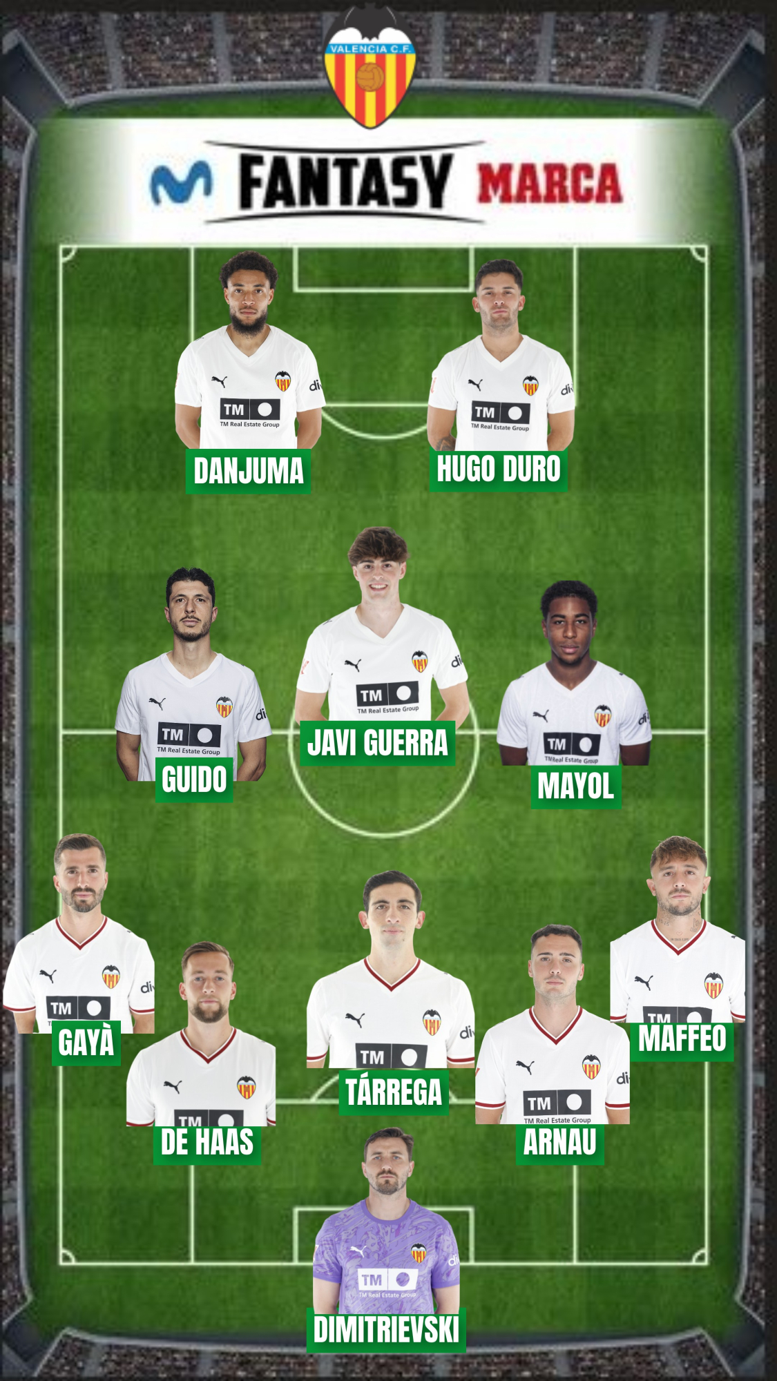 El Valencia ha sumado 312 puntos Fantasy.