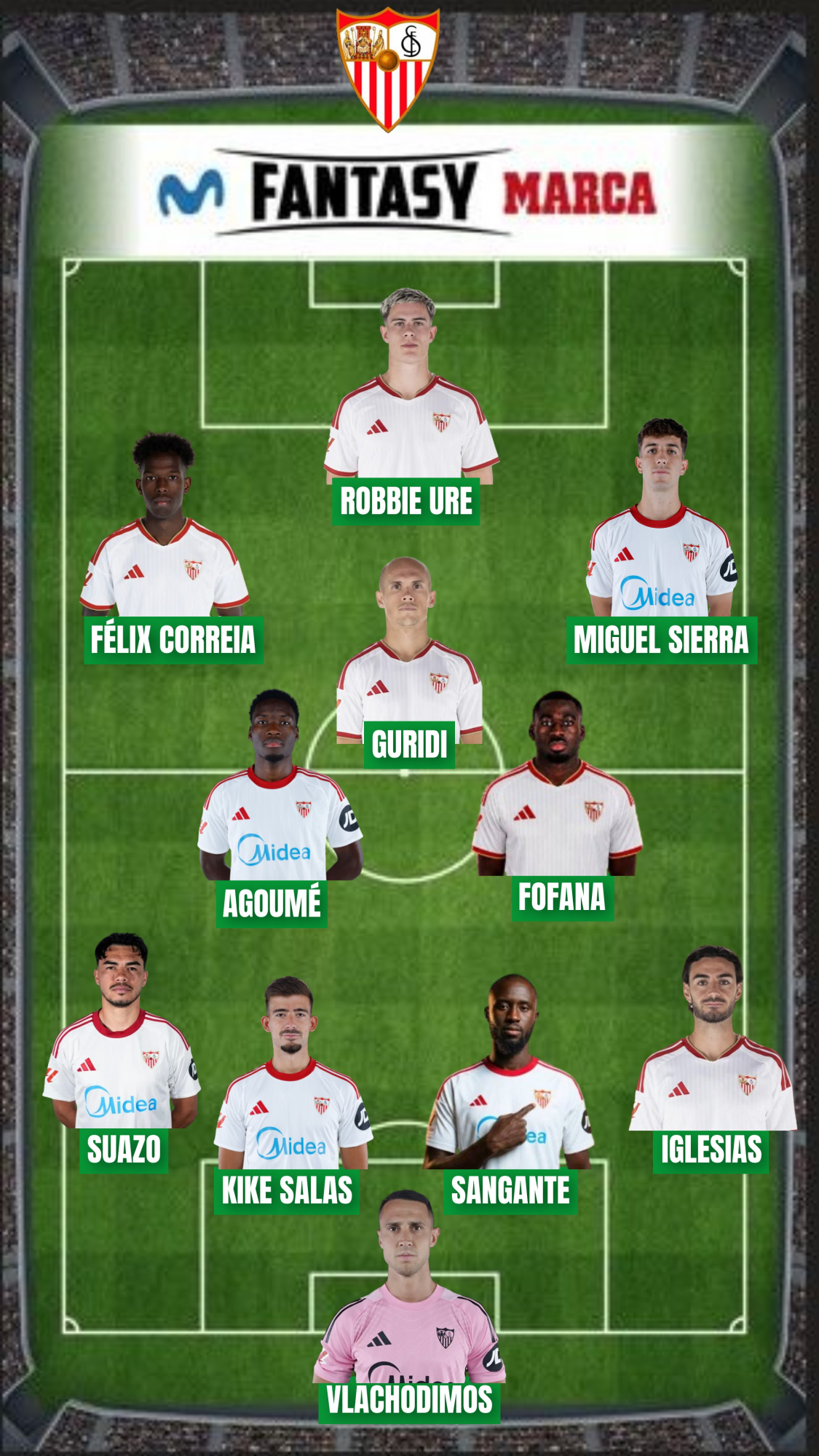 El Sevilla lleva 455 puntos Fantasy.