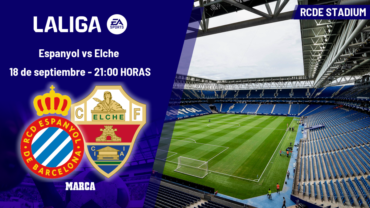 Espanyol Elche: Maç Saati ve Kritik Karşılaşmanın Ayrıntıları