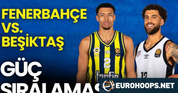Feel Devotion: Cumhurbaşkanlığı Kupası Derbisi ve EuroLeague Güç Sıralaması