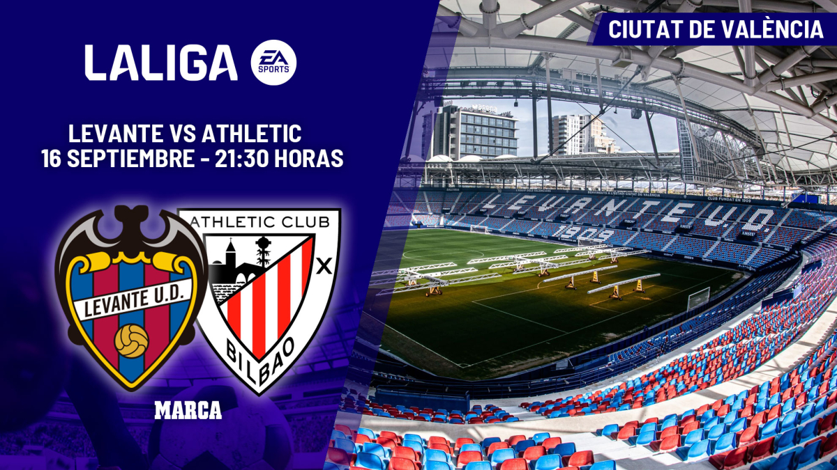 Levante Athletic maçı: Saat kaçta, hangi gün oynanacak?