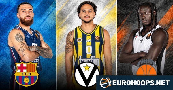 EuroLeague: Temsilcilerimizin Açılış Haftası Maçları