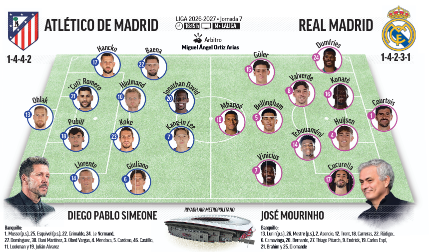 Madrid Derbisi