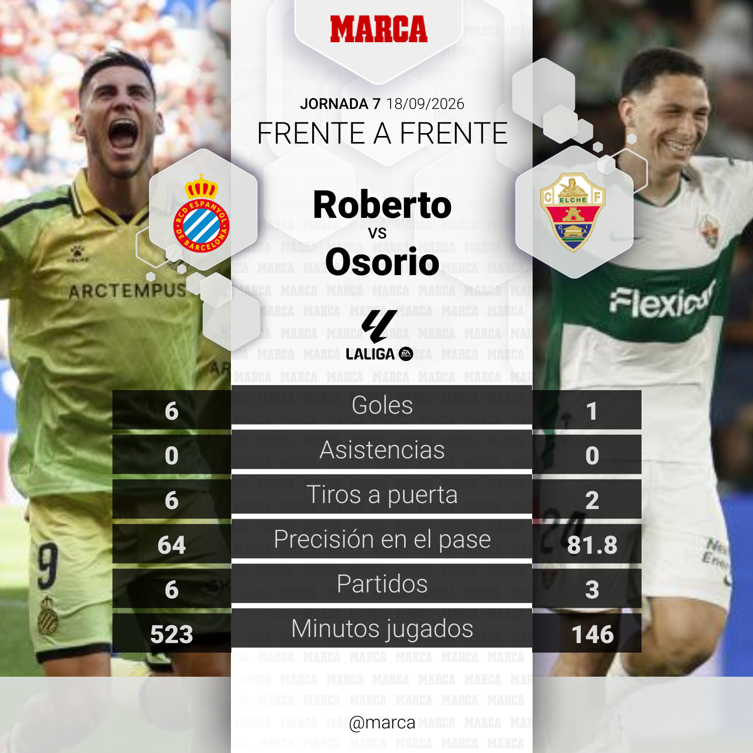 El duelo del partido.