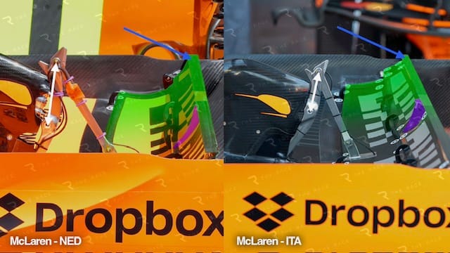 Gary Anderson on F1 2026s low drag Monza special aero tweaks