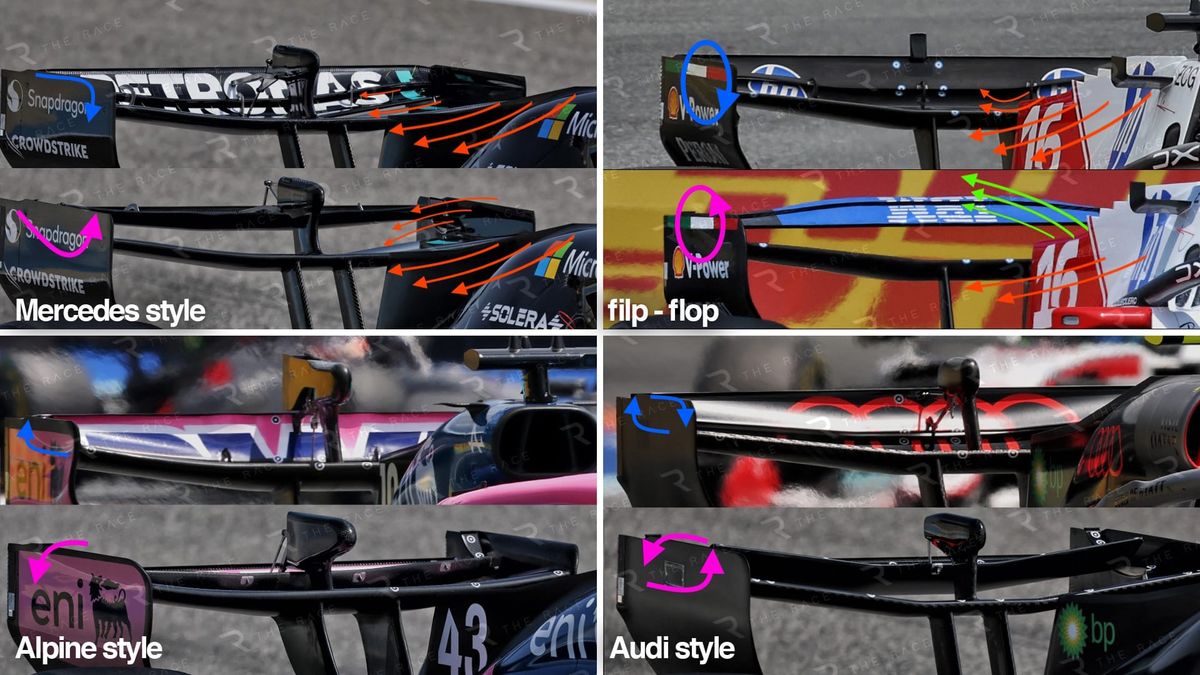 Arka kanat savaşında dört farklı Formula 1 çözümü