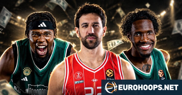 EuroLeague maaşları: En fazla kazanan 10 oyuncu
