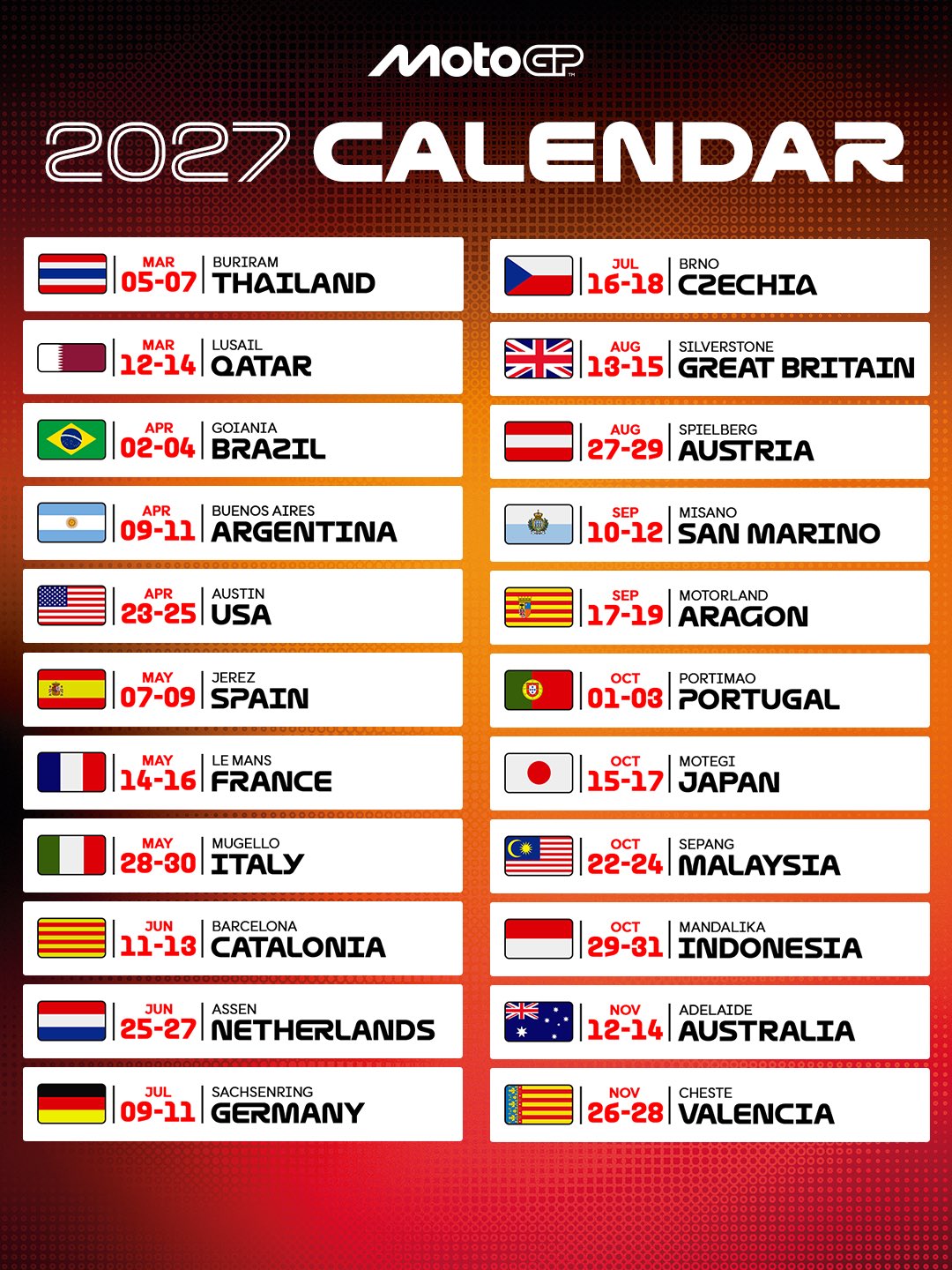 MotoGP