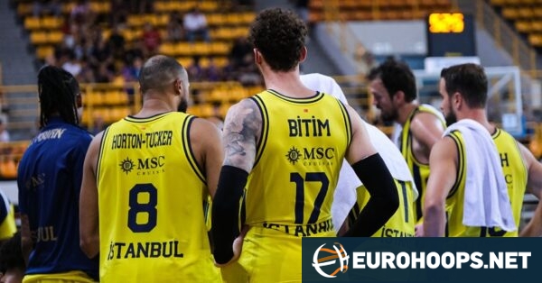 EuroLeague 2026-27 Güç Sıralaması: Zirvenin Favorileri Belli Oldu