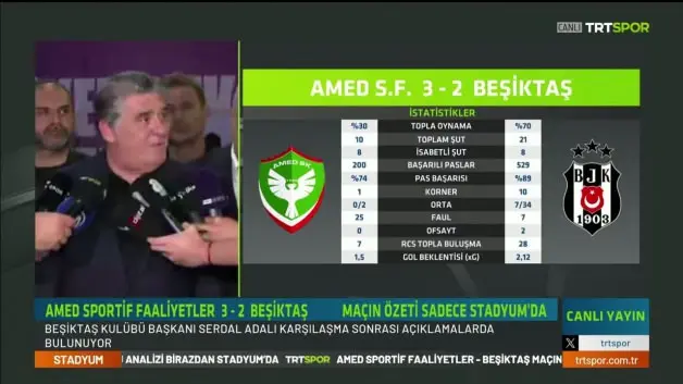 Serdal Adalı: Bu şekilde lig bitmez