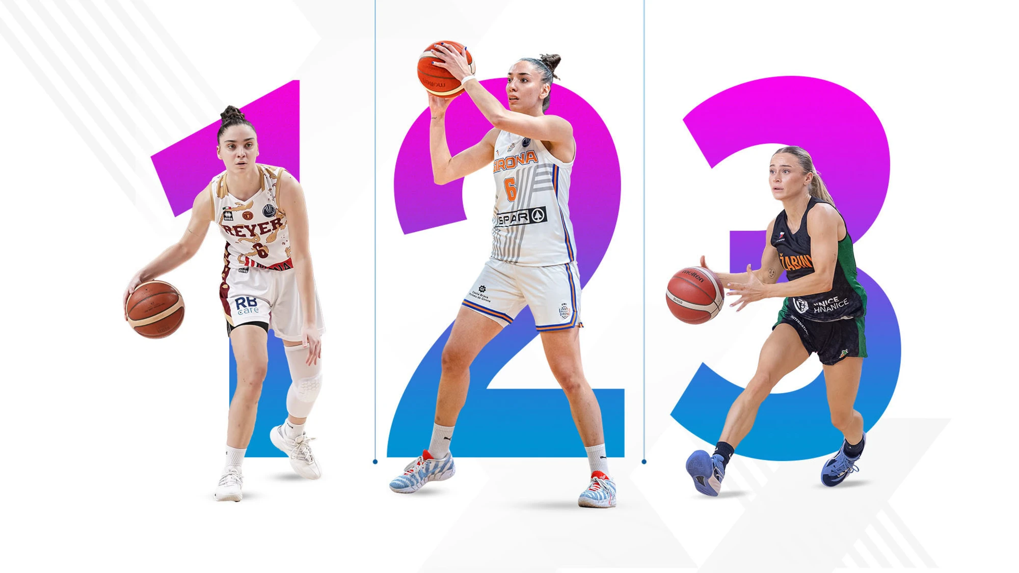 EuroLeague Kadınlar: Eleme Turu güç sıralaması